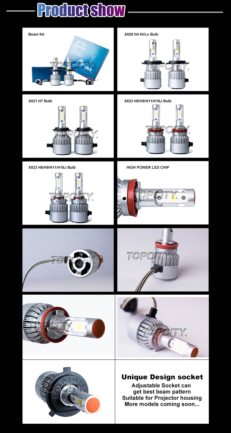 G8 cob H4-3 HI/LO 120W led headlight,auto led headlight,auto led headlamp,auto led head bulb,car led headlight,car led headlamp,Fog Light- auto led headlight,car led headlight Manufacturer,supplier
